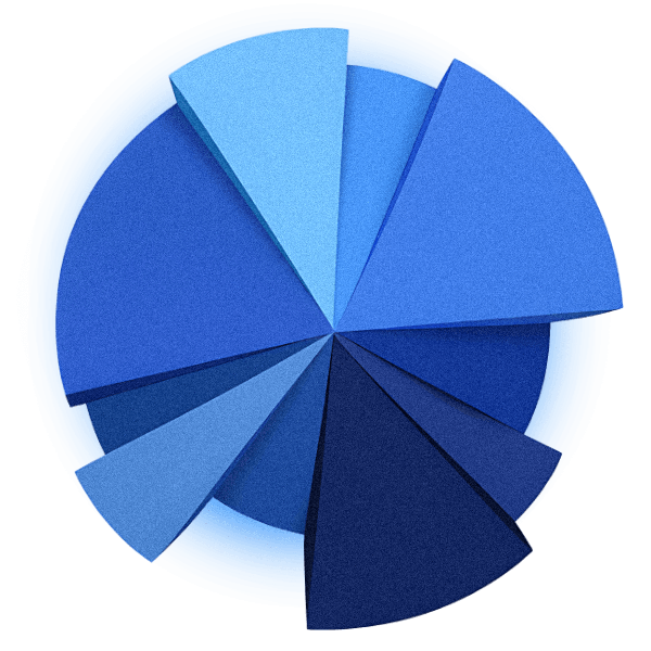 Gráfico de Diversificação Ingênua: Riscos e Alocação Eficiente